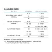 Ágyvasalathoz gázrugó  500N 385mm
