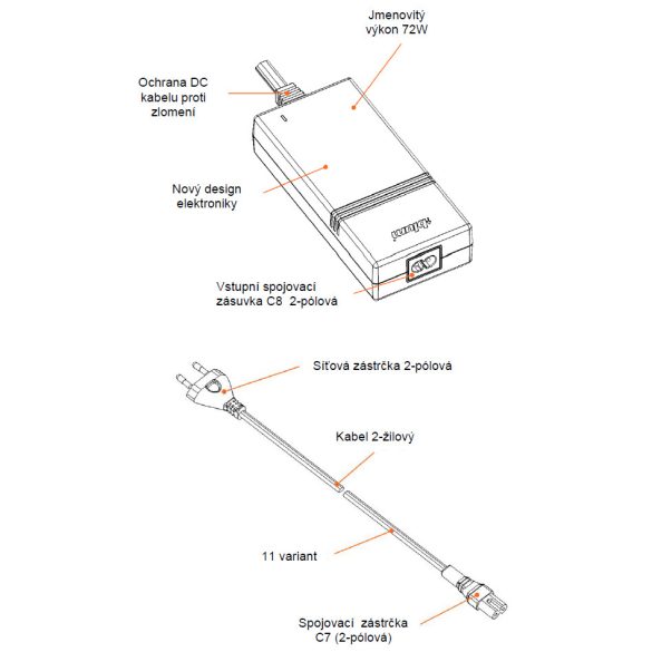 Blum SERVO-DRIVE 72 W-os transzformátor Aventos HK top-hoz (Z10NE04EE)
